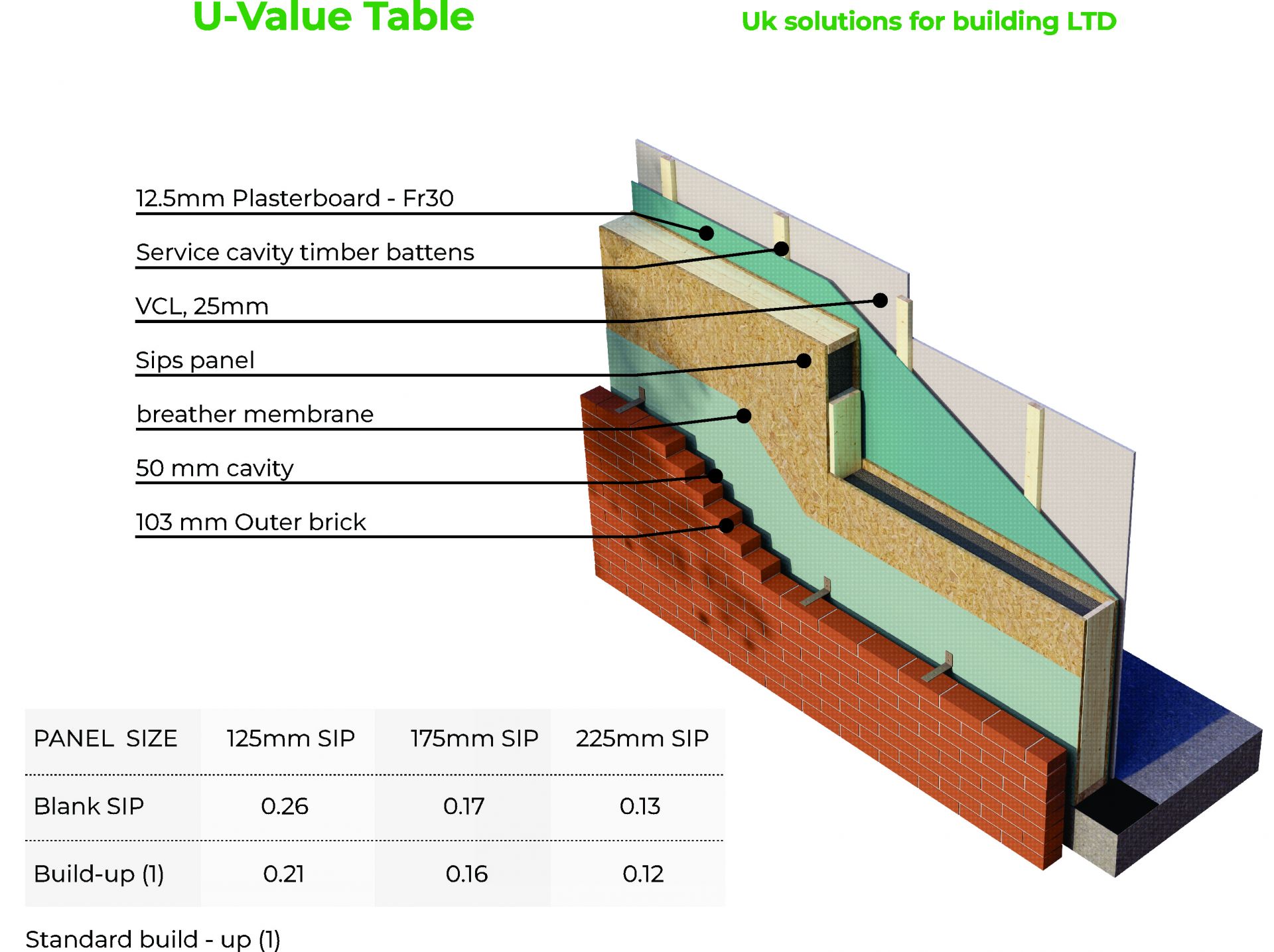 Max Brick Inset Documentation